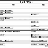首都圏・女子2月2日