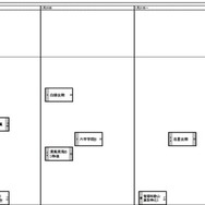 関西・男子1月19日以降