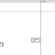 関西・女子1月17日