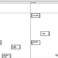 関西・女子1月18日