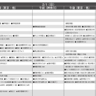 男子11月版・2026年中学入試予想偏差値（合格率80%）一覧