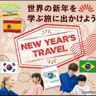 プログラムの一例