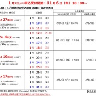 2025年度第3回「英検S-CBT（国内会場）」1月実施分