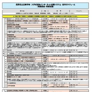 インターネット出願システム操作スケジュール（後期選抜・再募集編）