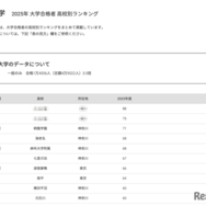 専修大学2025年 大学合格者 高校別ランキング