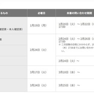 英検2025年度第3回