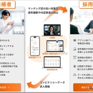 次世代型の自動適職マッチングアプリ「AIキャリア」