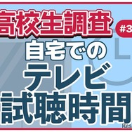 高校生調査　自宅でのテレビ視聴時間