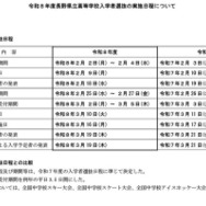 長野県立高校入試のおもな日程