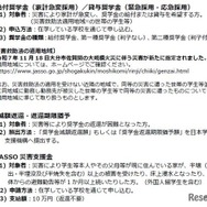 大分市佐賀関の大規模火災に伴う災害により被害を受けた学生等への支援策