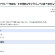 令和8年度（令和7年度実施）千葉県県立中学校の入学志願者数等について