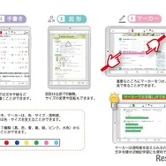 電子書籍の特長