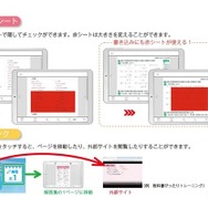 電子書籍の特長