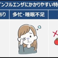 健康ビッグデータで解析した「インフルエンザにかかりやすい」5つのタイプ