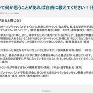 進学先と地域について何か思うことがあれば自由に教えてください
