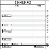 首都圏・男子（2月4日）