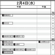 首都圏・女子（2月4日）