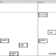 関西・女子（1月18日）