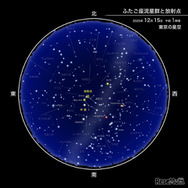ふたご座流星群と放射点
