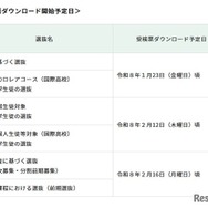 受検票ダウンロード開始予定日