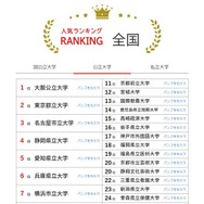 人気ランキング全国版（2025年11月30日）公立大学