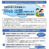 Web出願の概要