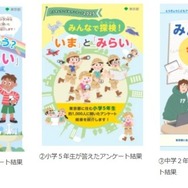 「とうきょう こども アンケート」2025年調査結果