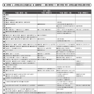男子12月版・2026年中学入試予想偏差値（合格率80%）一覧