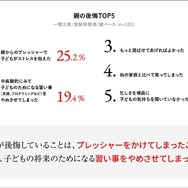親の後悔トップ5