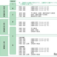 2026年度選抜のおもな日程