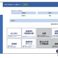 共通テスト出願サイト（イメージ）