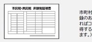 「学生証」と「市町村民税非課税（課税）証明書」が必要
