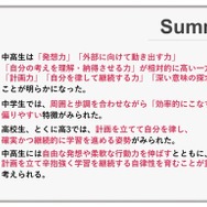 中学生高校生の傾向に関する調査