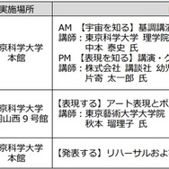 スケジュールおよび内容