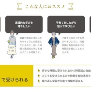 鎌倉女子大学短期大学部「DX時間割」、こんな人におすすめ
