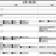 首都圏・男子（2月1日）