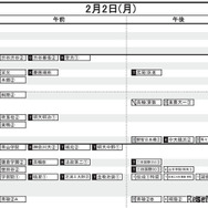 首都圏・男子（2月2日）