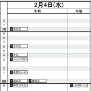 首都圏・男子（2月4日）