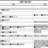 首都圏・女子（2月1日）