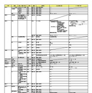 2026年度入試 国公立大 変更点一覧