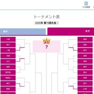 トーナメント表・女子