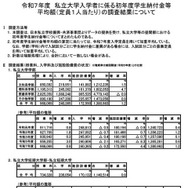令和7年度　私立大学入学者に係る初年度学生納付金等平均額（定員1人あたり）の調査結果について