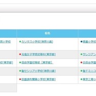 個別ブース参加校　小学校