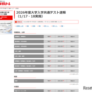 代々木ゼミナール 2026年度大学入学共通テスト速報