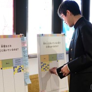 自分が共感する考えにシールを貼る参加者