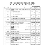 令和8年度 岩手県立高等学校入学者選抜 日程表