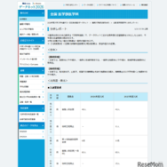 2026年度大学入学共通テスト 自己採点集計データネット  難関大学動向(動向分析)  全国 医学部医学科 (分析レポート)