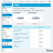 2026年度大学入学共通テスト 自己採点集計データネット  全体概況（動向分析）