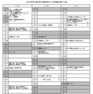2026年度福井県立高等学校入学者選抜関係日程
