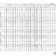 令和8年度県立高等学校入学者選抜前期選抜および連携型選抜志願状況（一次）全日制
